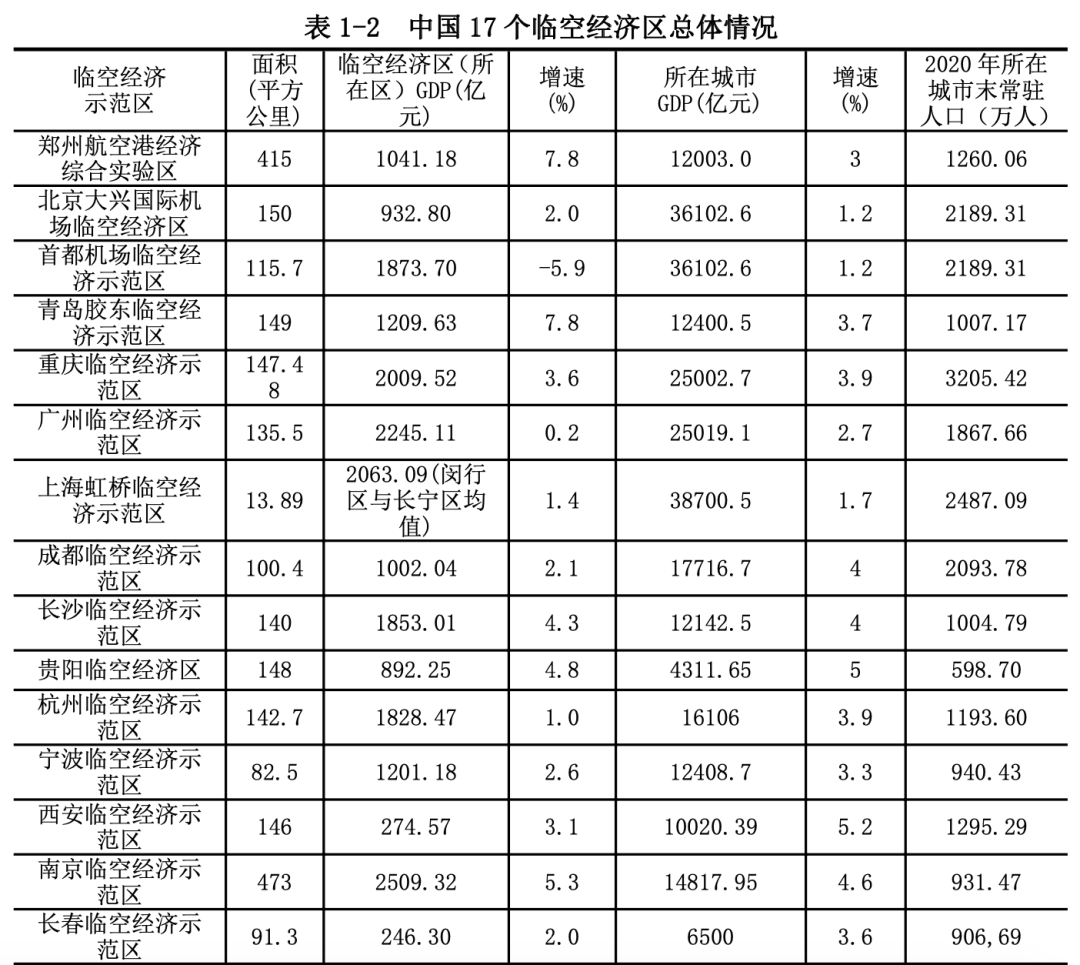 长沙2020年gdp有多少_长沙2020年GDP新鲜出炉,全国排名15,郑州穷追不舍