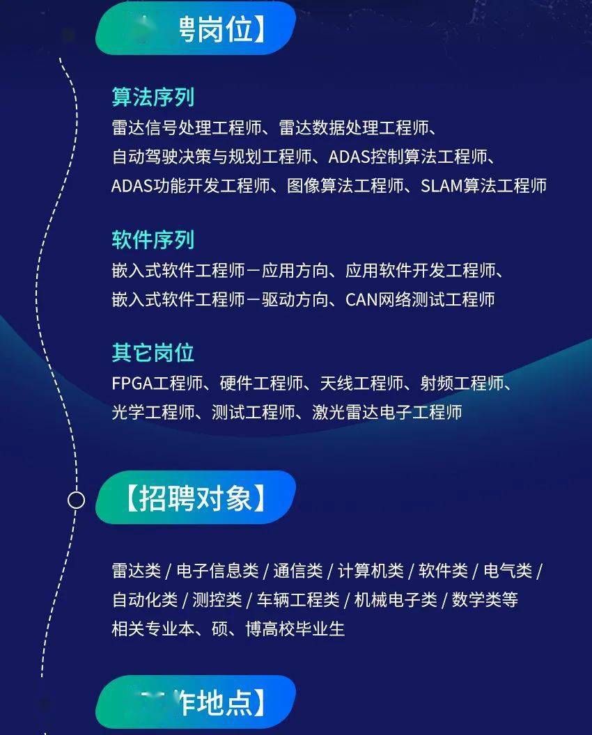 泰克招聘_维示泰克招聘职位 拉勾网 专业的互联网招聘平台(2)