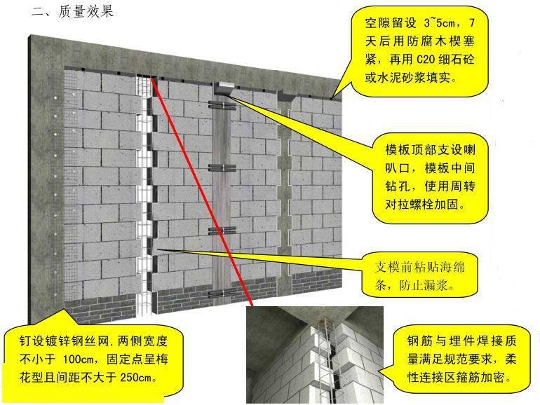 二次拉结筋怎么搭接_拉结筋(3)