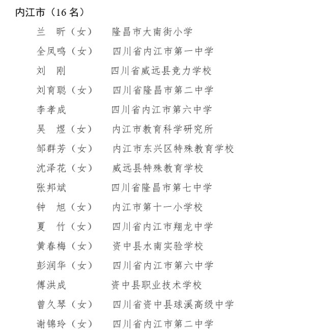 内江16名教师,校长获省上表彰,快看有你老师吗?