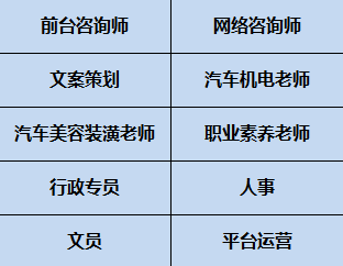 上海博士招聘_2020年上海师范大学全职博士后招聘公告(3)