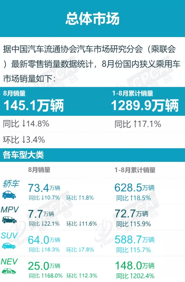 suv价格排行_小型SUV大全小型SUV销量排行榜_小型SUV汽车大全_小型SUV...