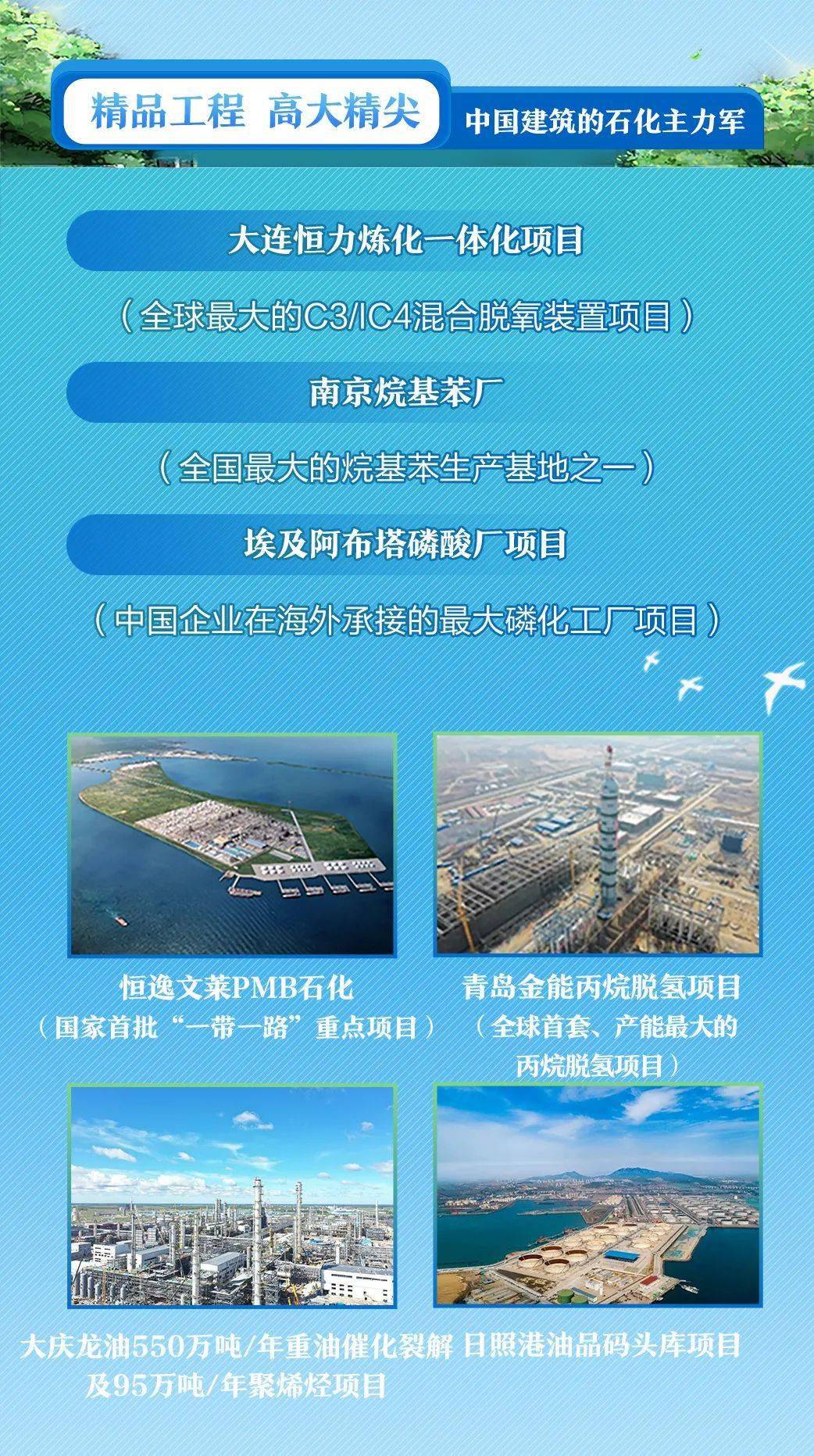 建筑安装招聘_招聘信息 中建安装集团2022 筑匠计划 校园招聘全面开启(2)