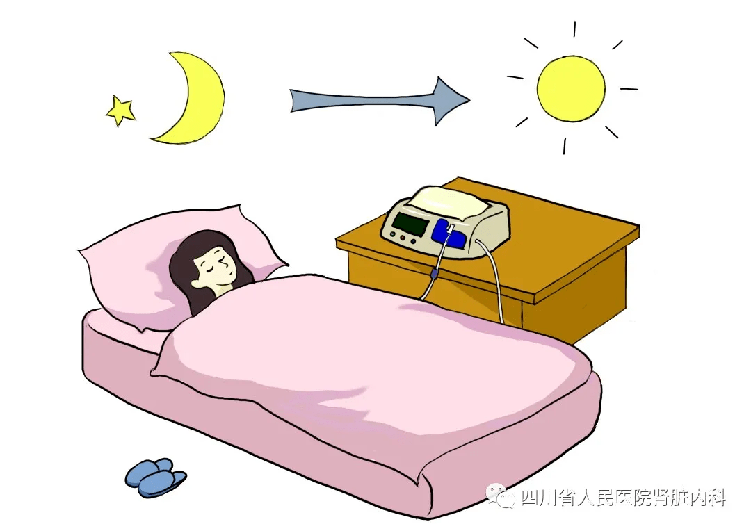 关键|热播剧男主角因这病上热搜!肾内科专家:做对关键1点,或可避免