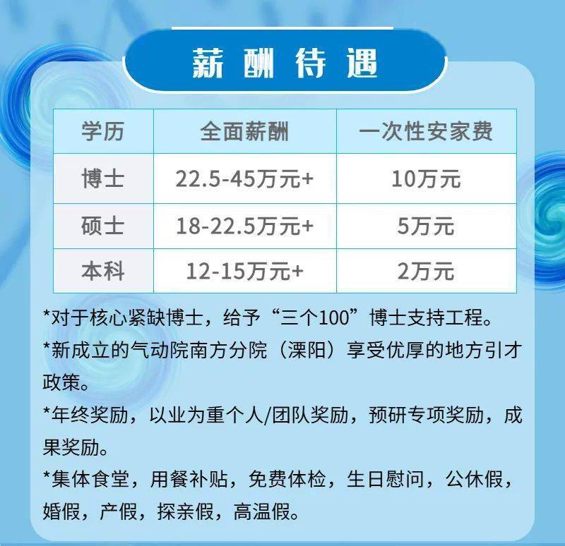 气动招聘_诚招气动工具经销商(3)