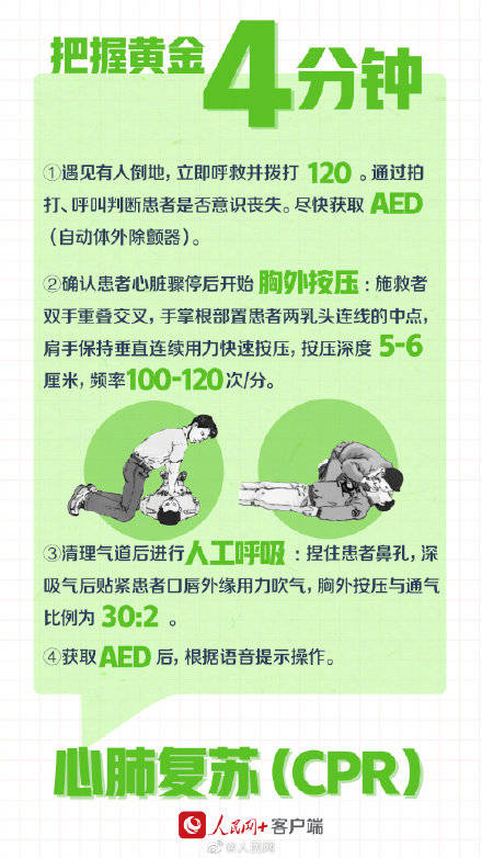 什么|一起了解实用的急救知识