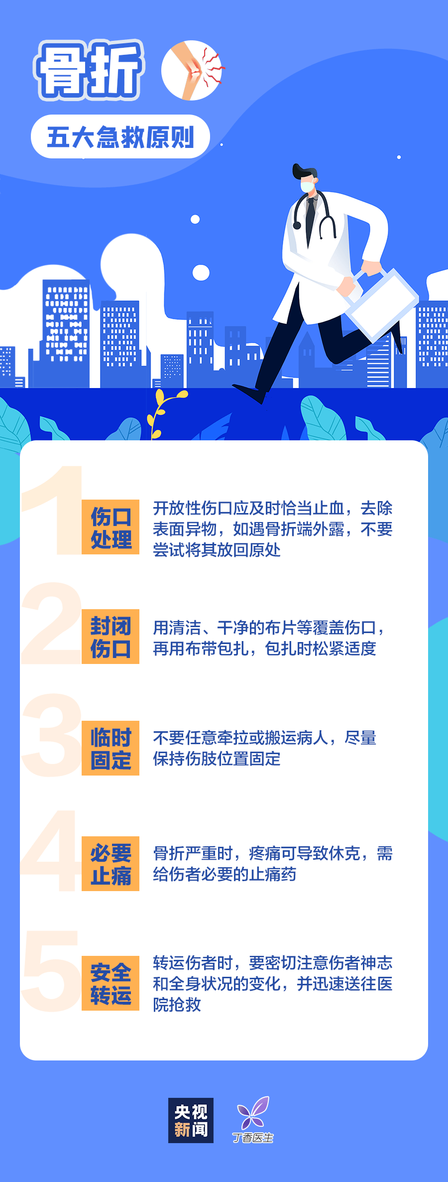 陕西省|收藏！关键时刻能救命