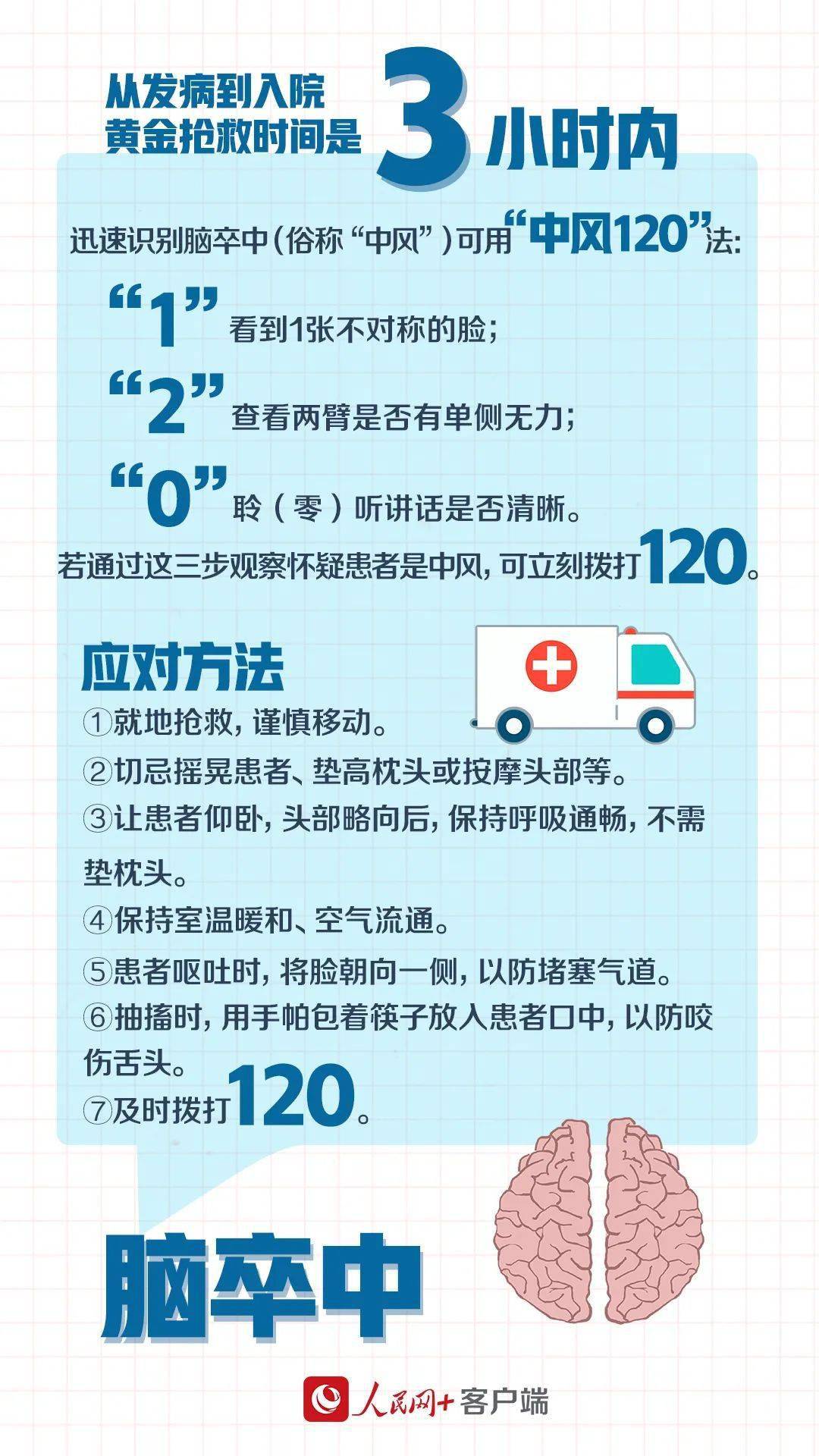 申久燕|救命！这篇文章一定要看