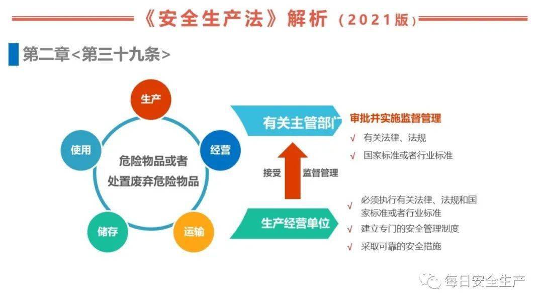 全能组织核心怎么搭_十项全能怎么画(2)