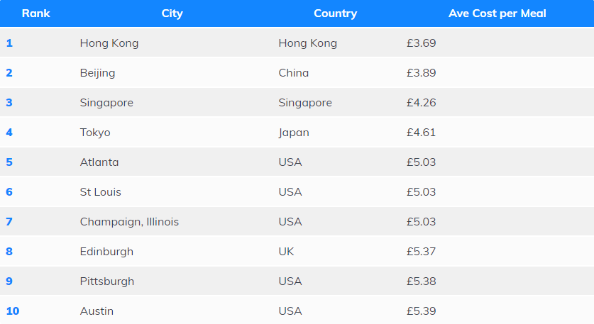 世界酒吧排名榜 fe494948b6a9451a811f950c325ee632.png