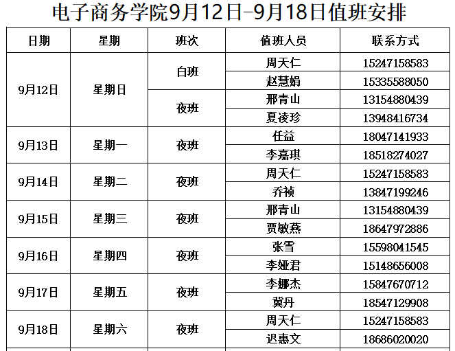 電子商務學院學生管理9月12日9月18日值班表