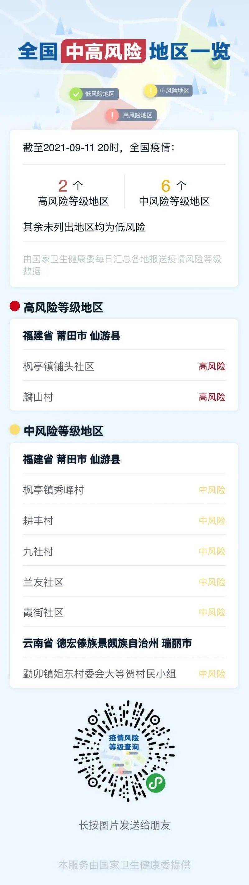 福建省莆田市|最新！广东疾控发出重要提醒