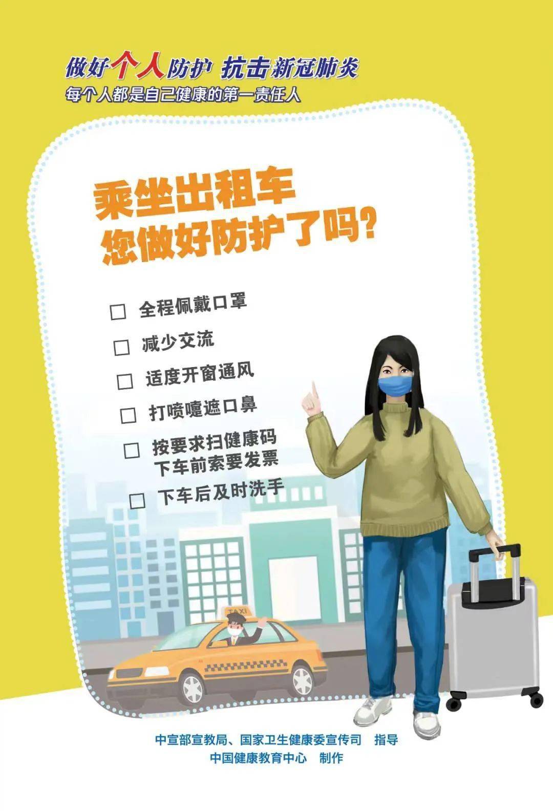 海报|疫情防控不松懈｜今天做好个人防护了吗？这套海报告诉你答案！