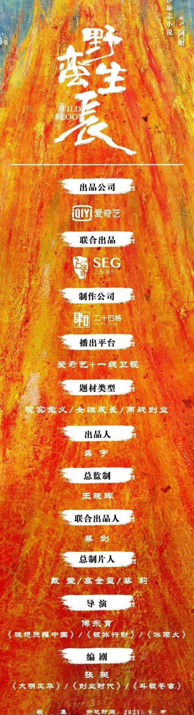 冰雪|赵丽颖《野蛮生长》九月将开机，或是粉丝抵制奏效，男主角曝光不是王一博