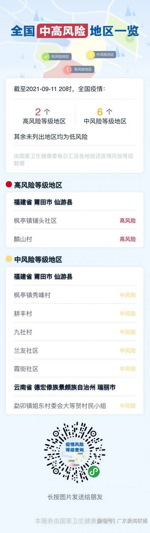 福建|福建来（返）广东人员注意！广东更新对重点地区来（返）粤人员健康管理措施