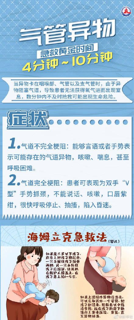 生活|建议收藏！生活中你应该知道的急救黄金时间