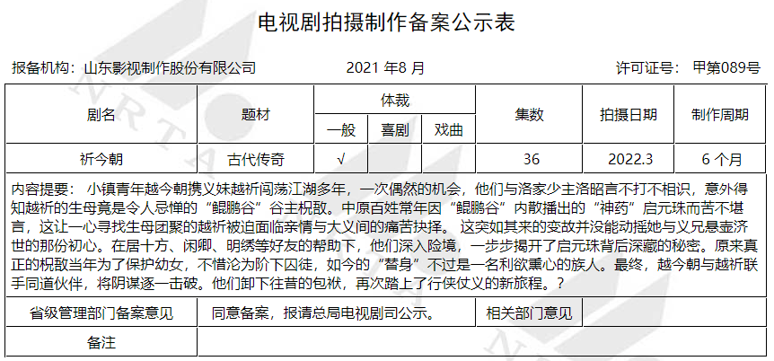 8月电视剧备案 《仙剑6》、《水与火》、《人生》等小说拍成电影