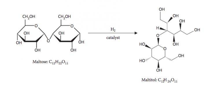 能量|为什么无糖月饼会成为泻药？