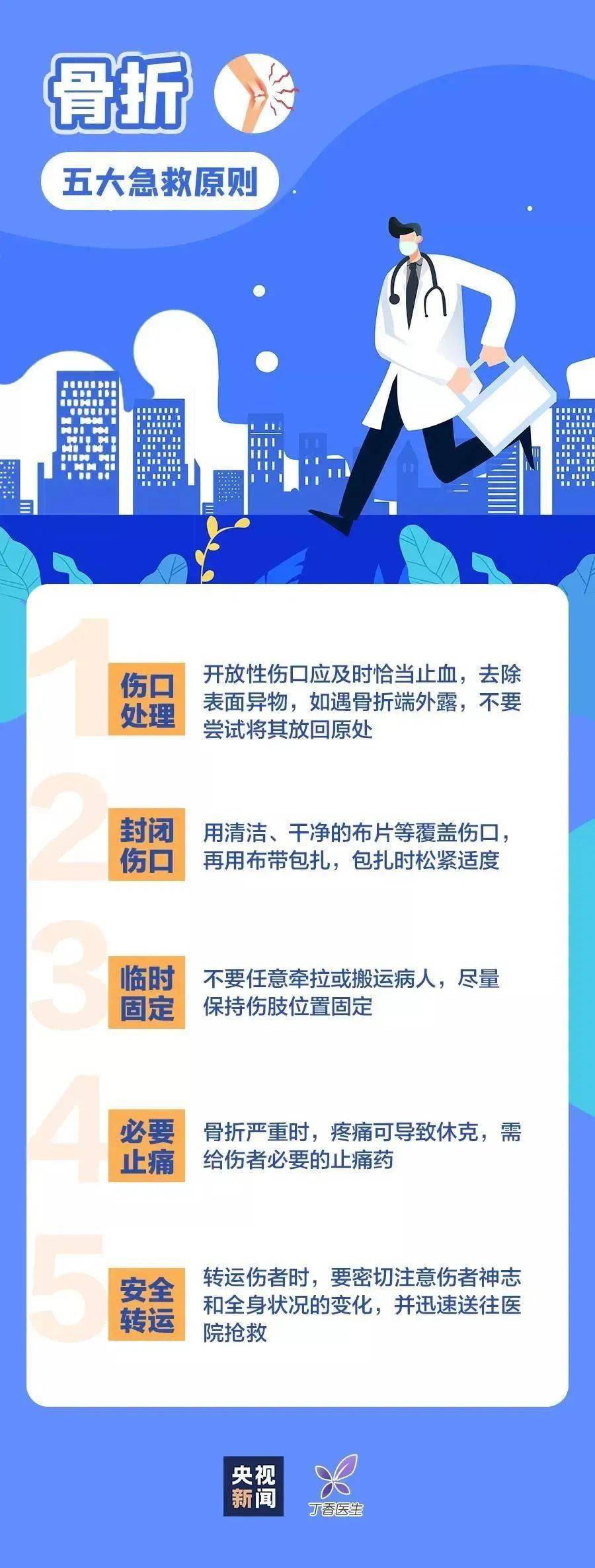 所有人,這些應急救護知識您學會了嗎?