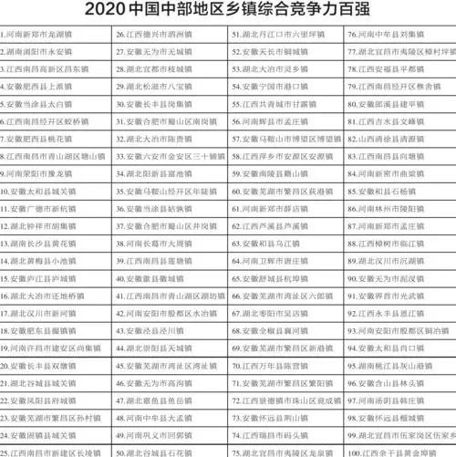 黄梅小池2020gdp_湖北小深圳鄂东门户 对接九江错位发展(2)