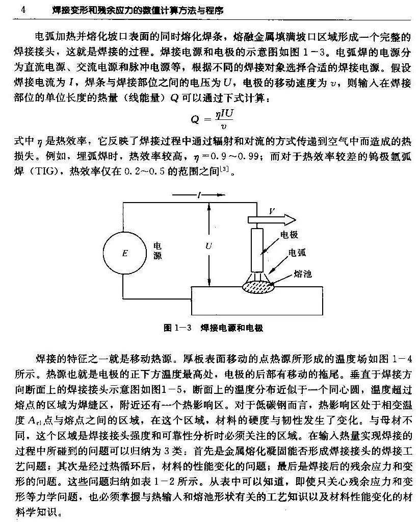 焊接的应力