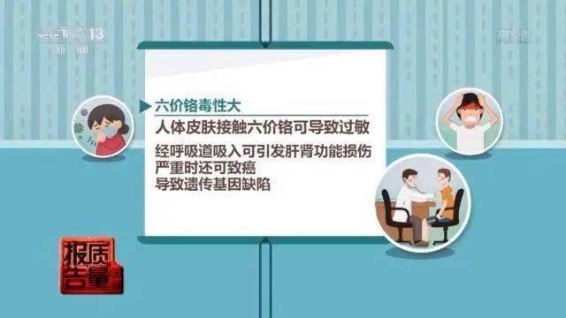 物质|4000多元的大牌样品不合格!还有多个品牌有毒物质超标,别中招!