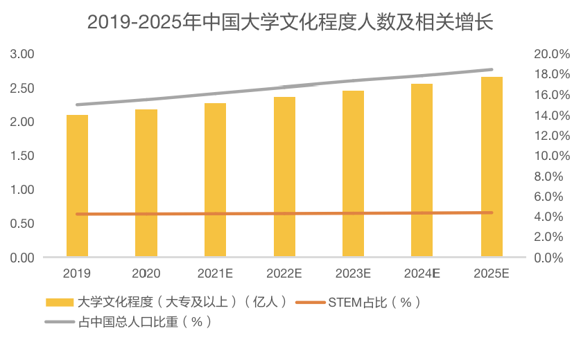 中国有几亿人口2021_2021中国人口大迁移报告 从城市化到大都市圈化