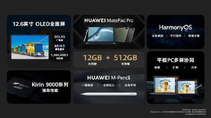 BOB体育官方网站【品牌】华为聪明办公新品发布汇总 大贮存版MatePadPro