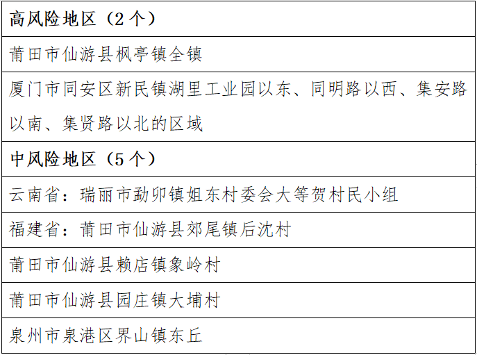 同行人|中秋假期能出游吗？黑龙江省疾控中心发布最新提醒！