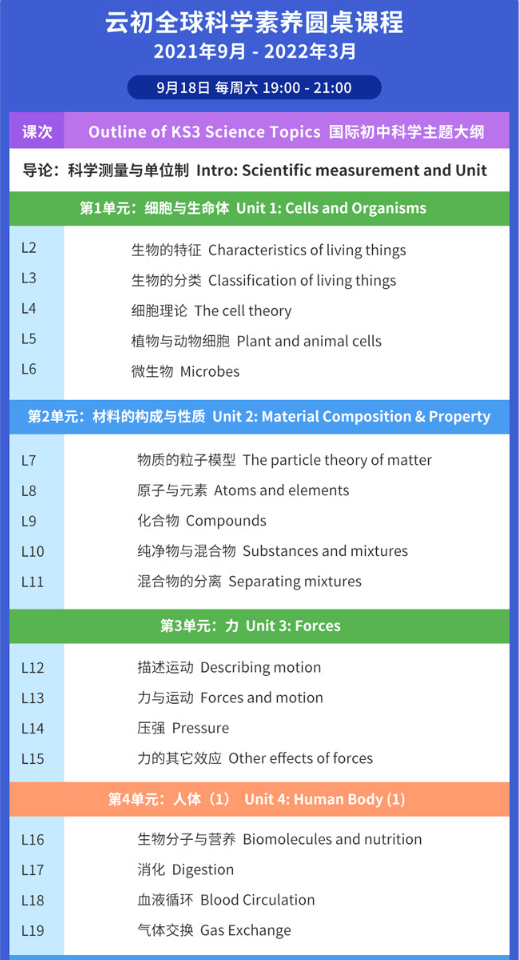 杨数|南安普顿大学最新研究：如何激发孩子学化学的自驱力？