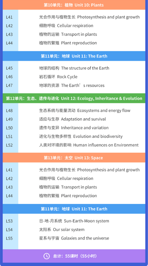 杨数|南安普顿大学最新研究：如何激发孩子学化学的自驱力？