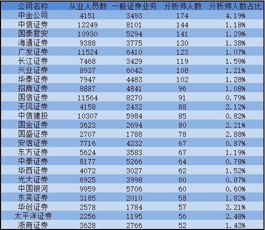 孟姓的人口_孟姓 搜狗百科(2)