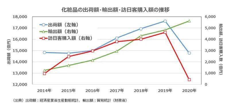 笠原|日本男性距离“化妆自由”还有多远？