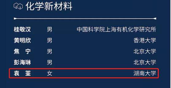 奖项|刚刚公布！三位湖南籍学者上榜，每人奖金300万，可自由支配！