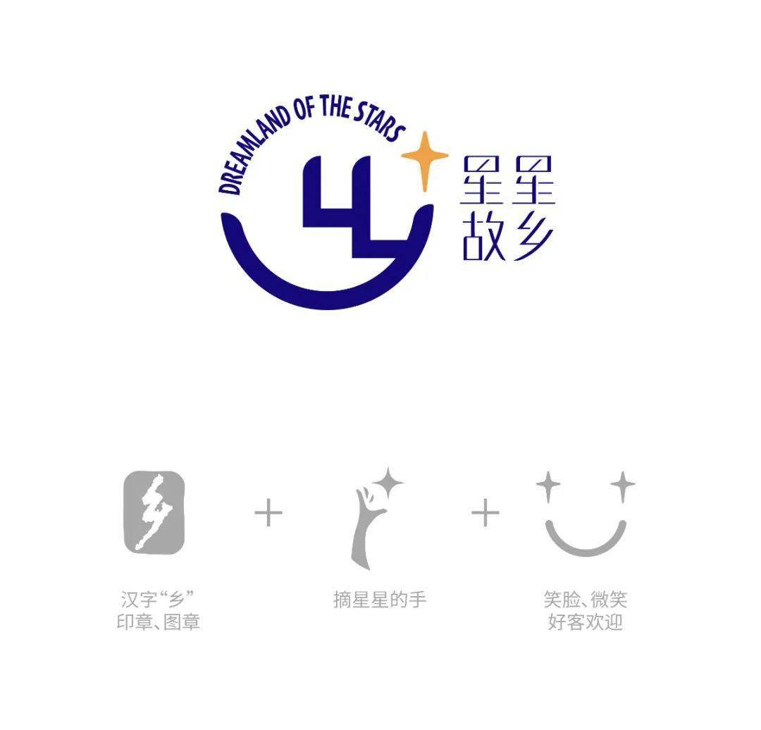 神奇寧夏星星故鄉文旅品牌logo評選投票最後一天快為心動的它打call吧