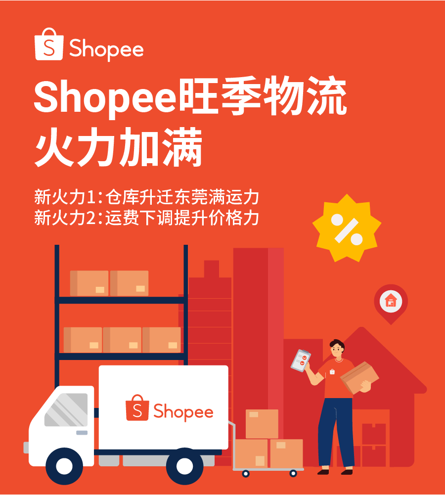 shopee物流超全解讀開足馬力shopee物流為你加滿爆單熱度