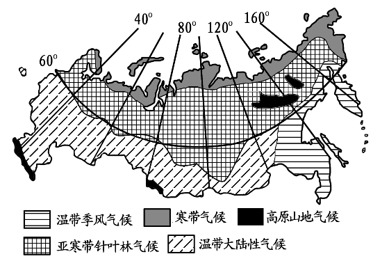 东欧平原气候特征图片