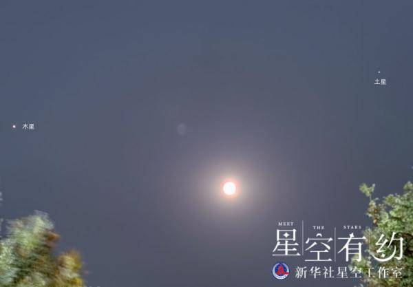 天文|仰望星空！你想看的“双星伴月”即将来袭