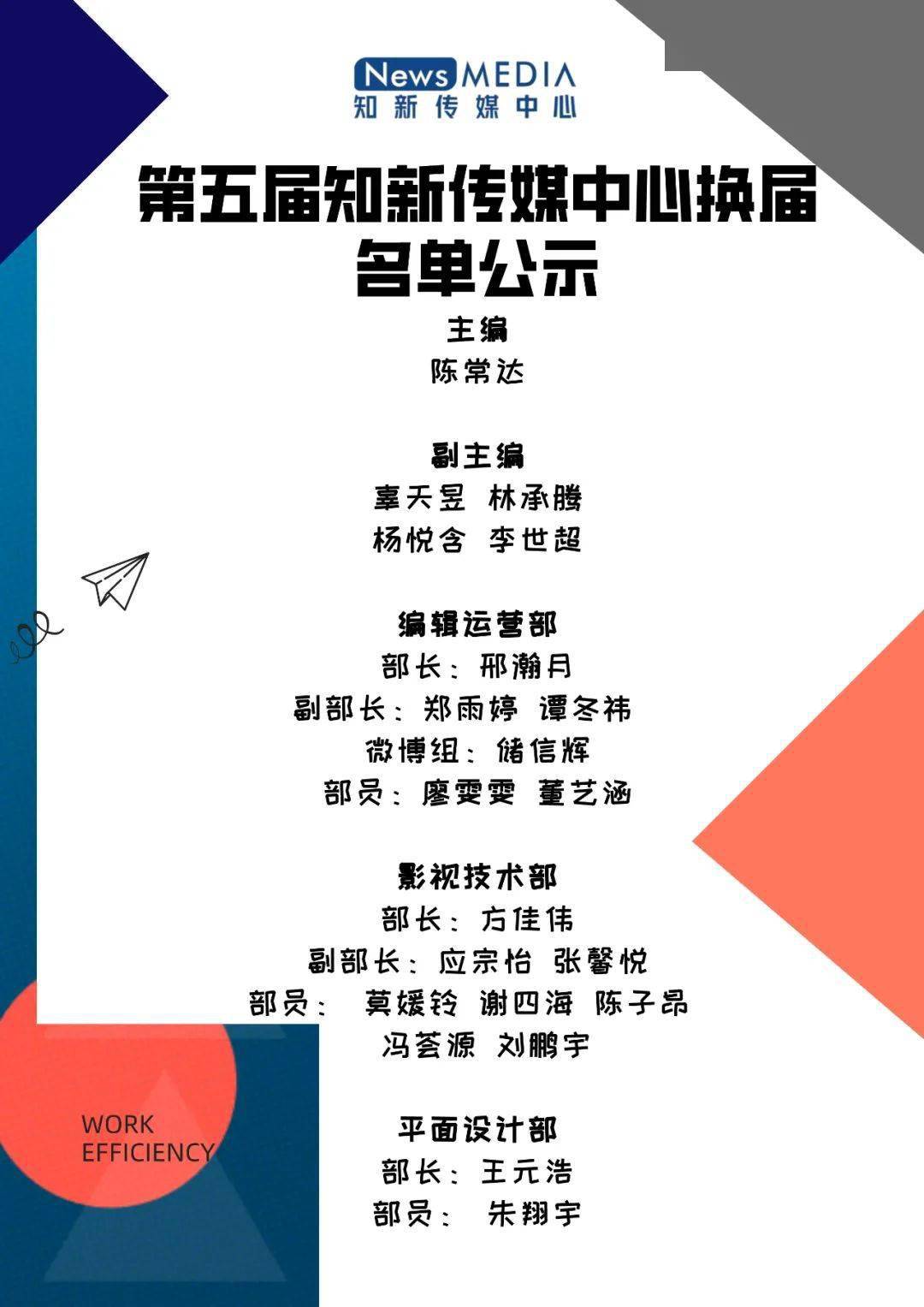 乘风破浪—— 因为热爱 所以存在 ——文字来源 / 邢瀚月图文排版