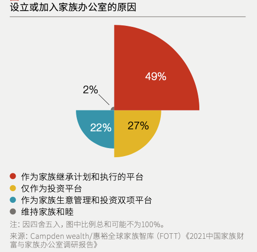 办公室人群分析图图片