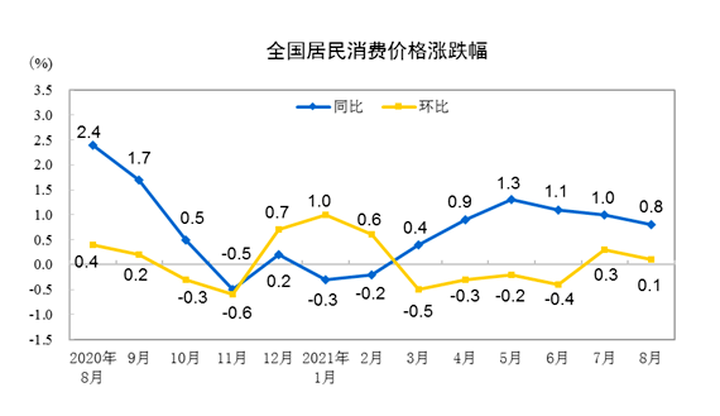 77eccc9f897c4500b271d6f4d25ca933.png