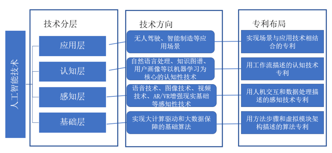 dcdf9331d9484c4db2b67abece4cad48.png