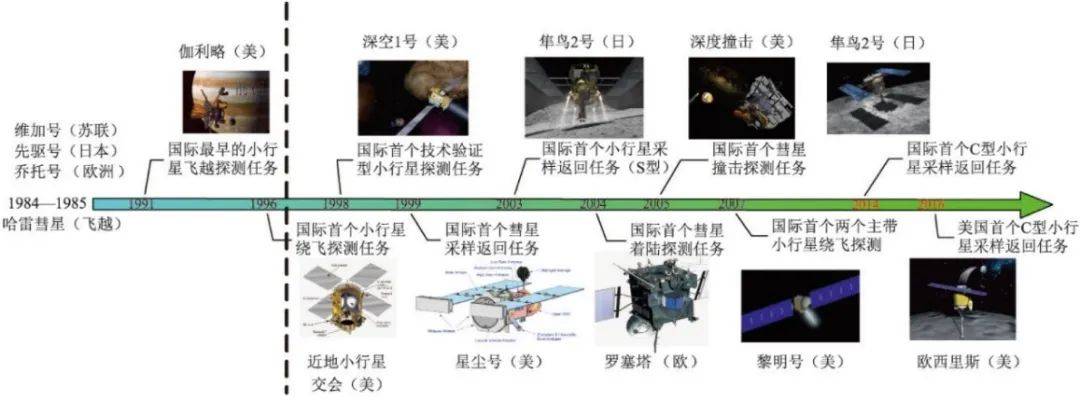 玉兔|《你是我的荣耀》里的“搜神号”，并非完全虚构
