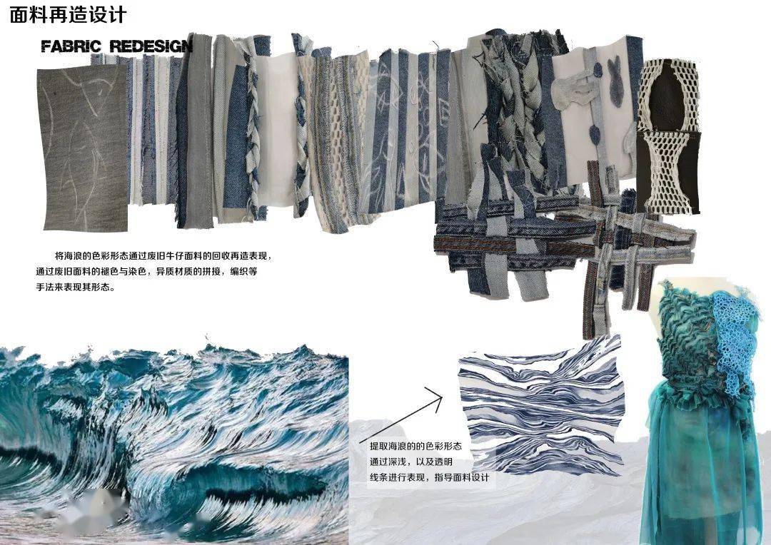 名单|官方认证 |2021“i”服装设计新势力大赛(入围名单+效果图全案)