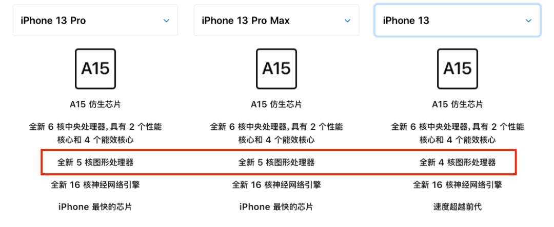 4gb起步 Iphone13pro内存确定a15跑分例行秒天秒地 洗衣液瓶子 喷雾瓶 塑料包装瓶 塑料桶生产厂家 塑料瓶批发定制 铭塑