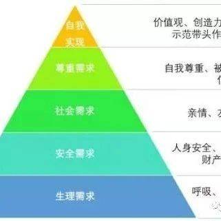没有十全十美的社会制度_国家
