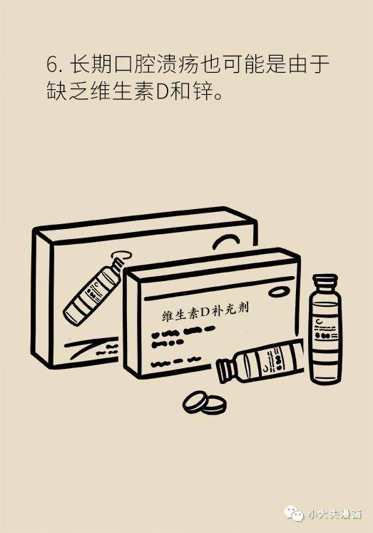 版权|口腔溃疡反复发作可能是大病先兆，快去这些科室检查