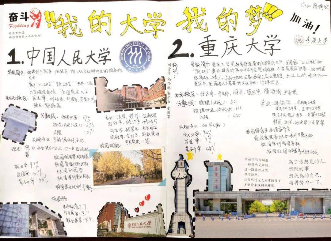 理想大学手抄报图片