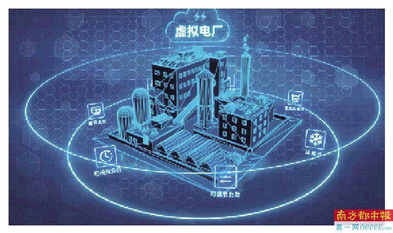 三片一点一标杆广州将打造新型电力系统示范区