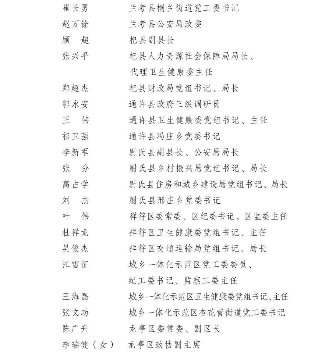 开封市委市政府关于奖励表扬开封市抗击新冠肺炎疫情表
